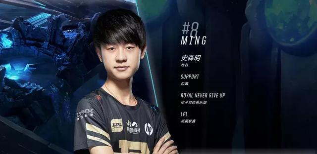 状态画像与 状态画像与