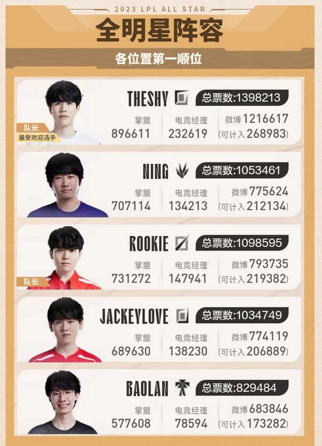 这不仅是对